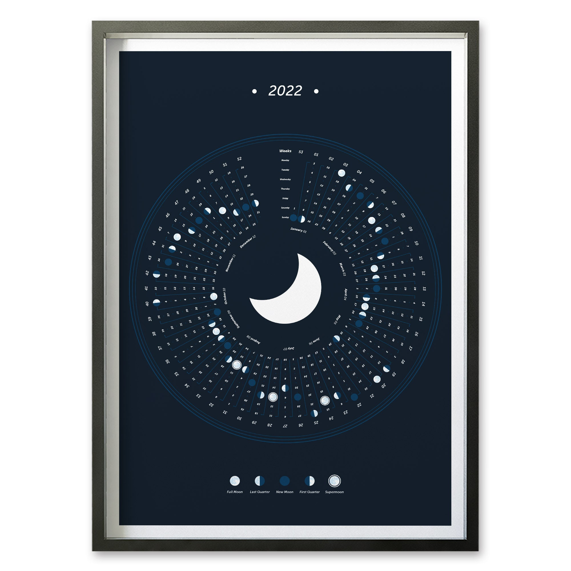 2022 Moon Calendar With Phases Of Moon Lunar Calendar For  Full Moon Calendar May 2022