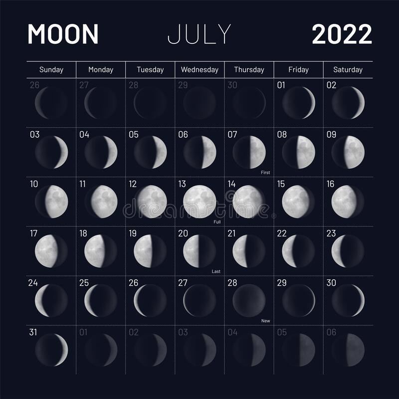 2022 Year Moon Calendar Month Cycle Planner Design Stock  Lunar Calendar 2022 Time And Date