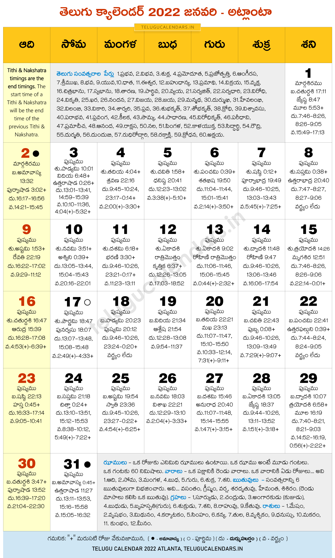 Atlanta Telugu Calendar 2022 - April 2022 Calendar  Telugu Calendar 2022 Gantala Panchangam