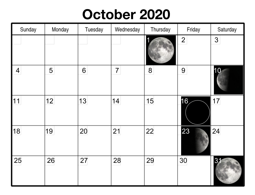 Blue Moon, Dark Moon, Nose Moon, Tail Moon - Star In A Star  Astronomy Picture Calendar With Holidays