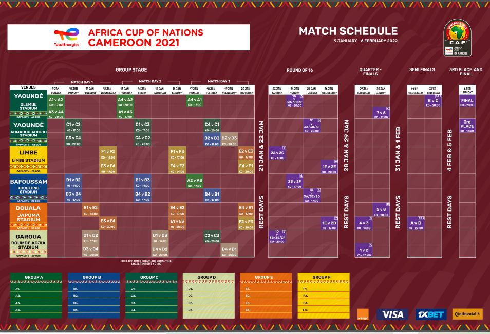 Caf Has Released Cameroon 2022 Draw Procedure And Match  Calendar 2022 Kenya