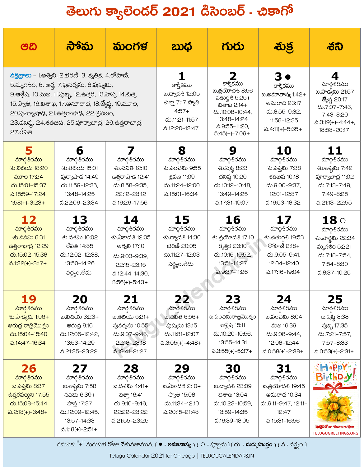 August Telugu Calendar 2022 Template Calendar Design