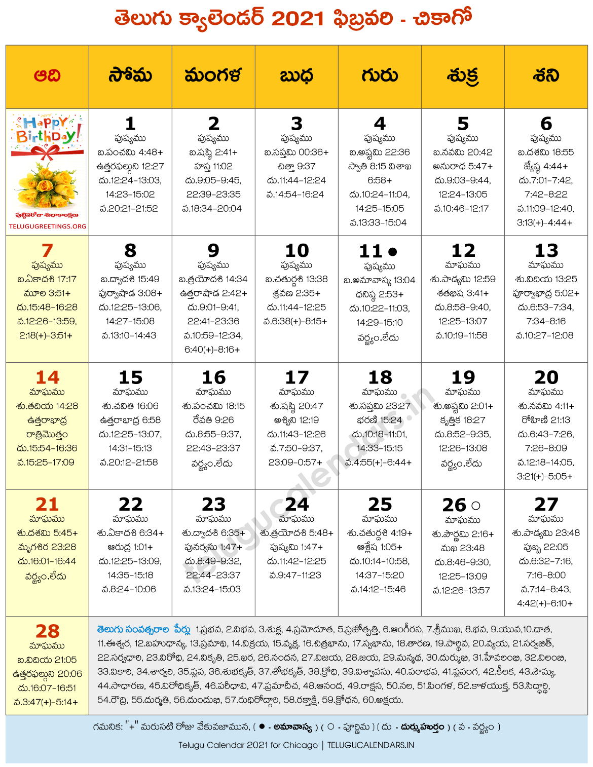 Chicago Calendar 2022 Telugu - May 2022 Calendar  Chicago Telugu Calendar 2022 April