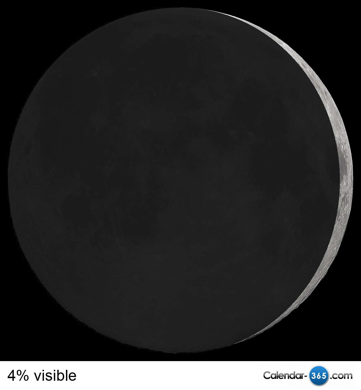 Current Moon Phase 2019  June 2022 Full Moon Calendar