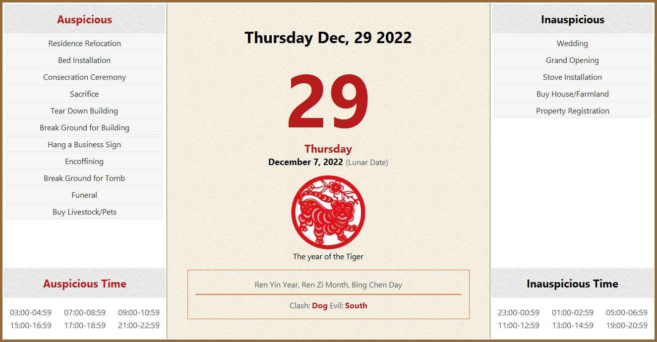 December 29, 2022 Almanac Calendar: Auspicious  Astronomy Picture Of The Day December 7 2022