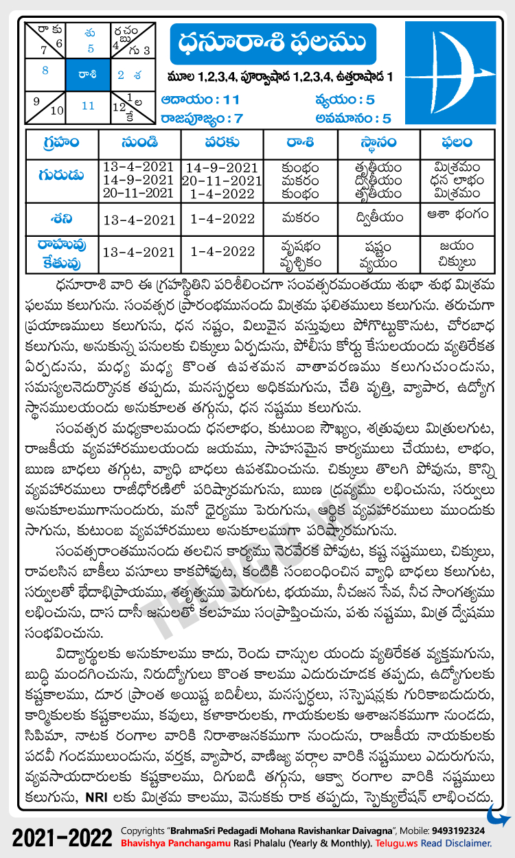 Dhannus (Sagittarius) Rasi Phalalu 2021-2022 Yearly  Telugu Calendar 2022 Gruhapravesam