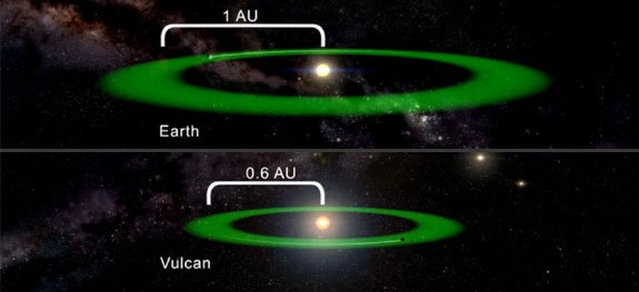 Does Vulcan Really Exist? (If So, Could We Find It?)  Nasa Photos On My Birthday Zone