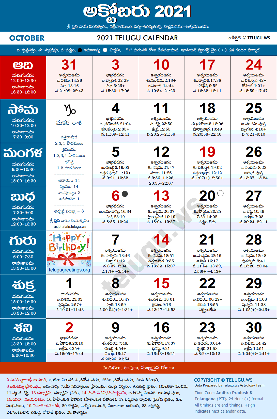 Download Venkatrama Telugu Calendar 2022 Pdf  Venkatrama Telugu Calendar 2022