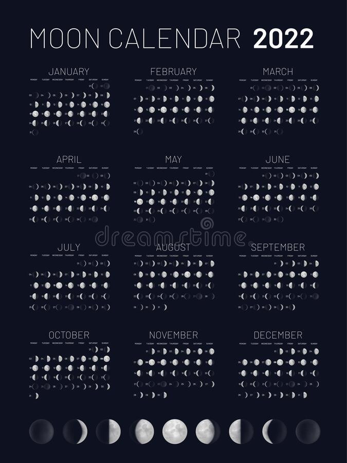 Feb 2022 Moon Phase Calendar  Chanel Advent Calendar 2022 Handbag