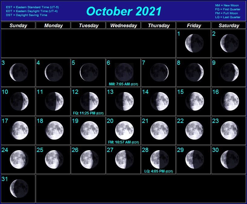 February 2021 Full Moon Phases Calendar - Calendar 2021  Moon Lunar Calendar 2022