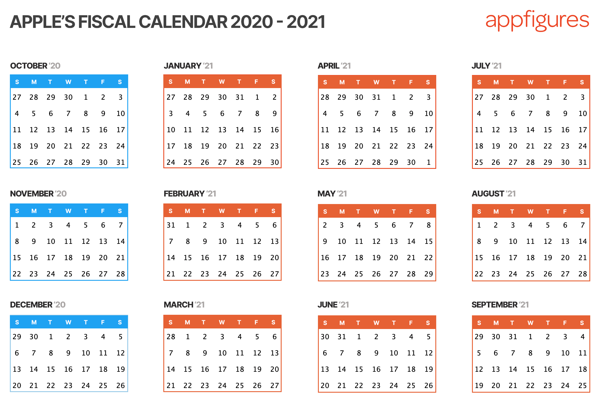 Fiscal Period Calendar 2021 - 2021 2022 Printable Calendar  Fcps Calendar 2022-23 Java Examples