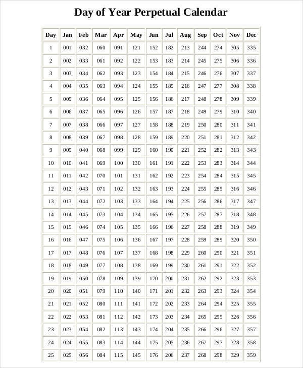 Free 8+ Perpetual Calendar Templates In Pdf  Nasa Gov Calendar Pdf