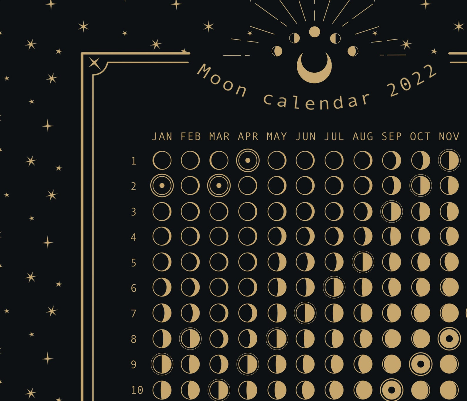 full-moon-calendar-may-2022-template-calendar-design