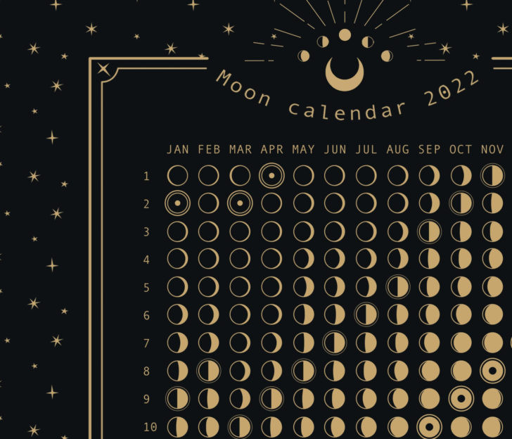 Full Moon Calendar 2022 - Calendar Weeks  Full Moon Calendar 2022 Free Printable