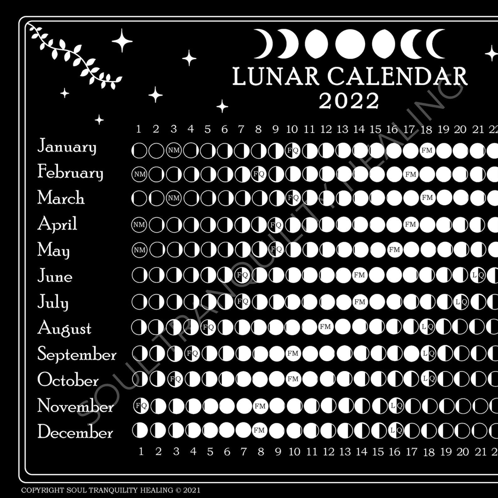 Full Moon Calendar April 2022  Lunar Calendar 2022 April