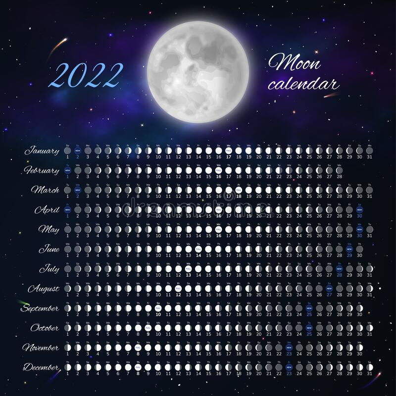 Full Moon Calendar October 2022 - October Calendar 2022  Full Moon Calendar May 2022