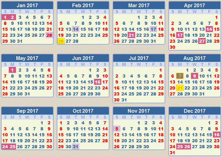 Hari Libur Nasional Australia - Hari Libur S  Full Moon Calendar 2022 Mauritius