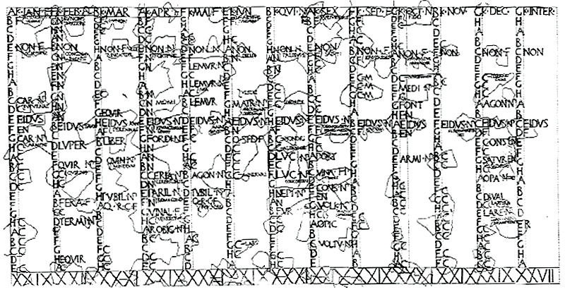 Julian Calendar - Today In History  Do We Use A Gregorian Or Julian Calendar