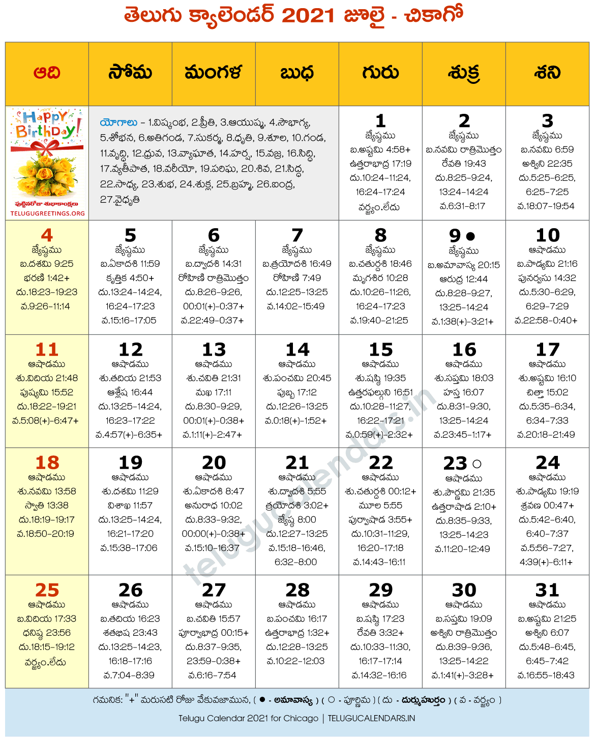 July 2021 Telugu Calendar - Telugu Calendar 2021 Andhra  Telugu Calendar 2022 May Andhra Pradesh