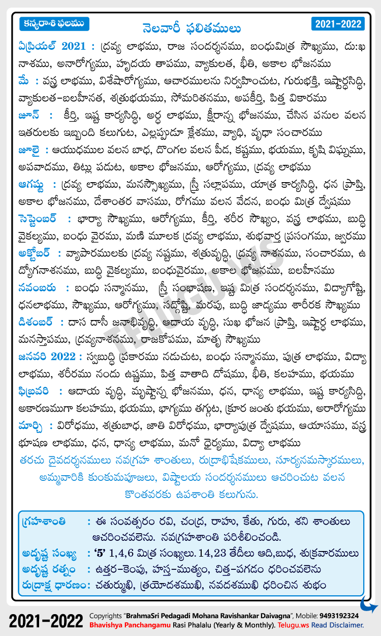 Kanya (Virgo) Rasi Phalalu 2021-2022 Monthly Predictions  2022 Telugu Calendar Simha Rasi
