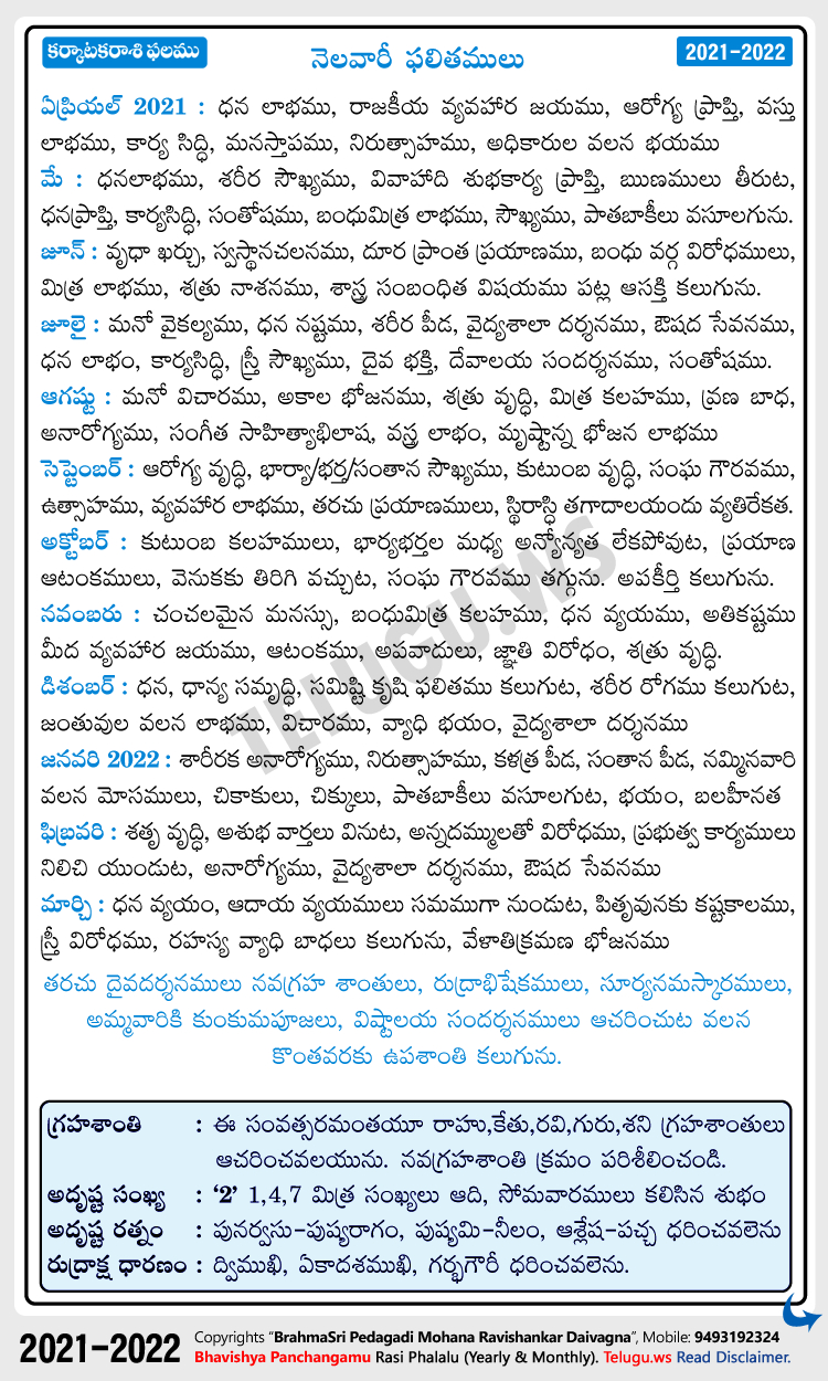 Karkataka (Cancer) Rasi Phalalu 2021-2022 Monthly  2022 Telugu Calendar Simha Rasi