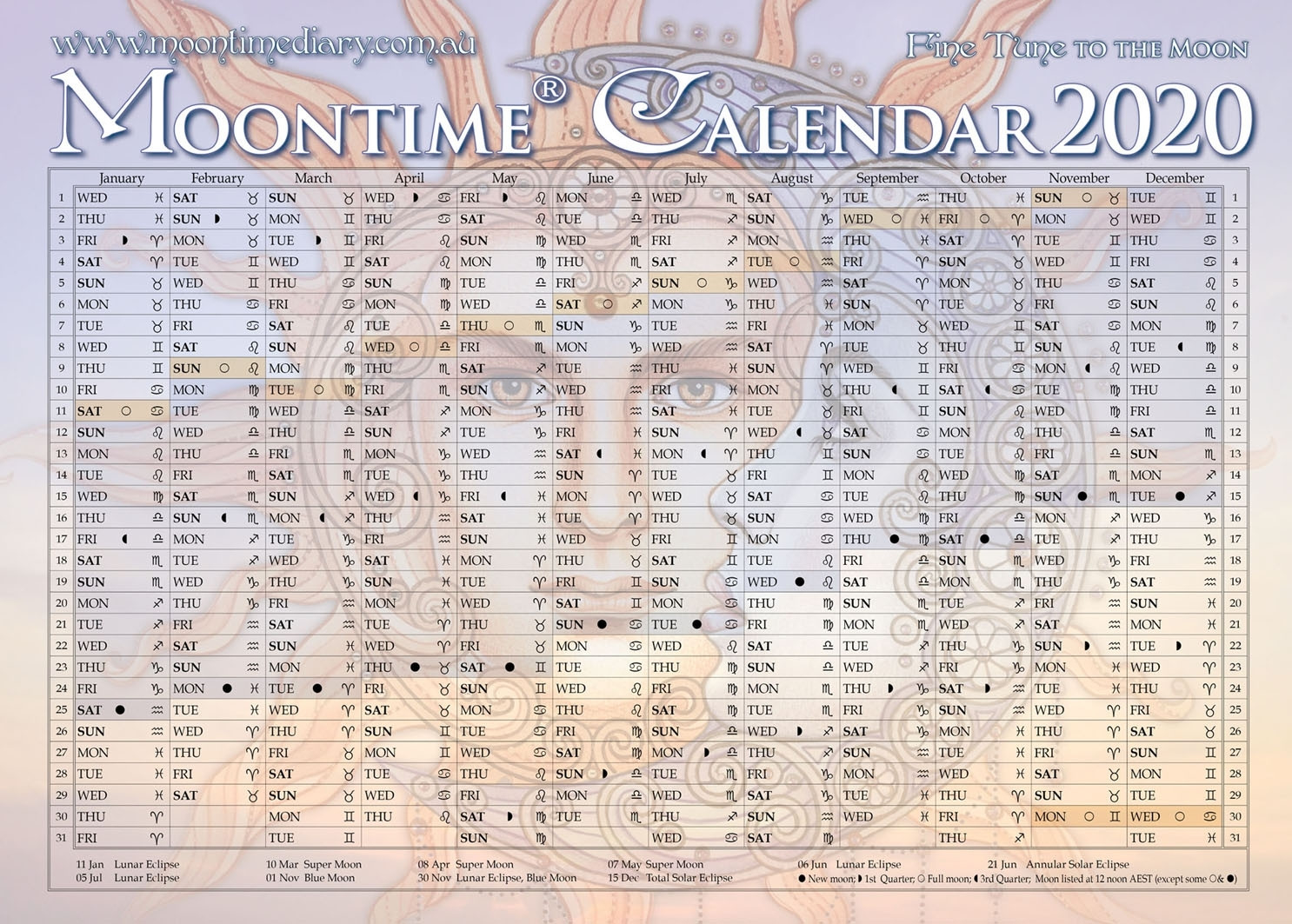 Lunar Calendar 2020 Zodiac | Month Calendar Printable  Moon Zodiac Calendar June 2022