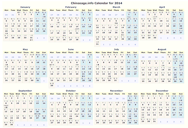 Lunar Calendar 2021 Conversion  Julian Date Converter 2022
