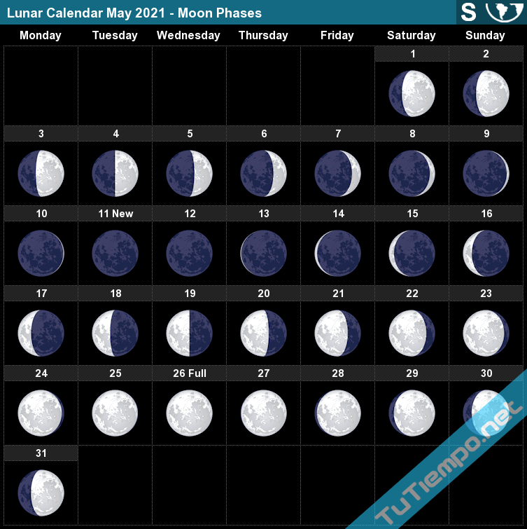 Lunar Calendar May 2021 (South Hemisphere) - Moon Phases  June 2022 Full Moon Calendar