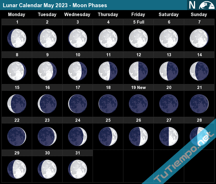 Lunar Calendar May 2023 - Moon Phases  Full Moon Calendar 2022 Google Calendar