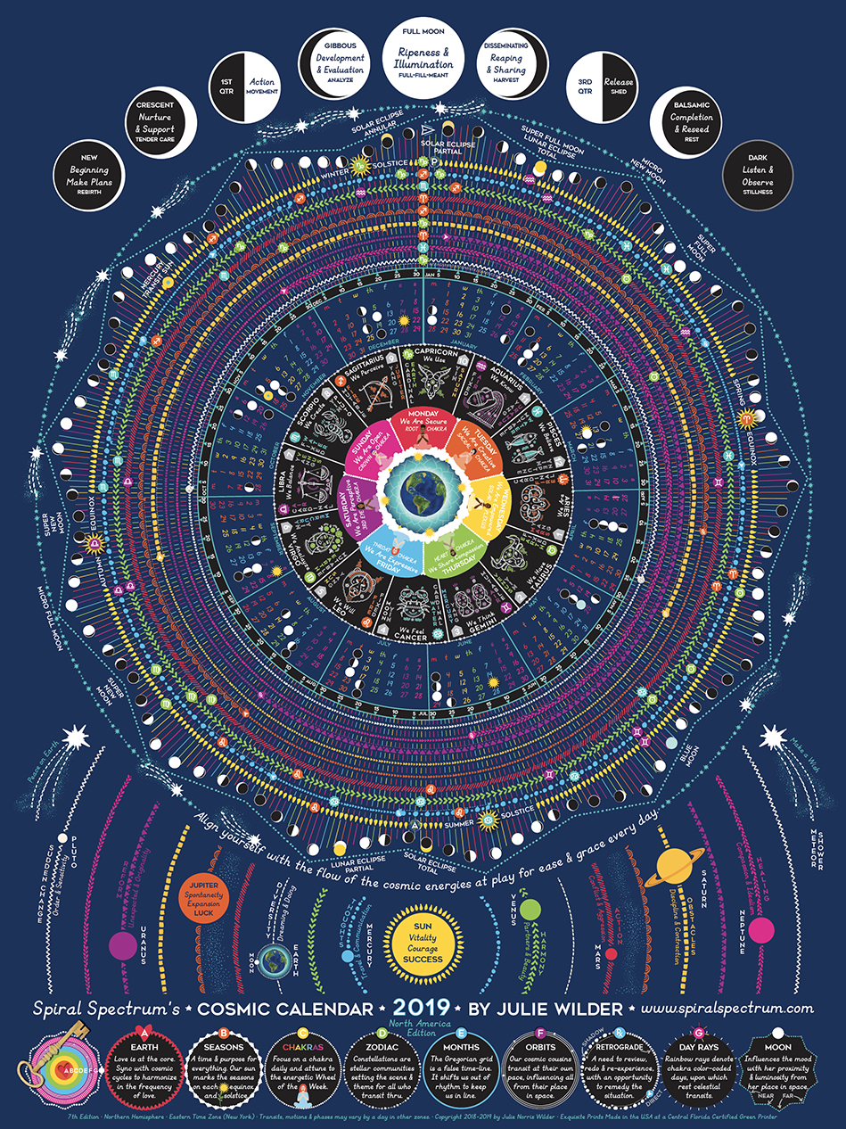 Lunar Calendar With Zodiac | Calendar Printables Free  Moon Zodiac Calendar June 2022