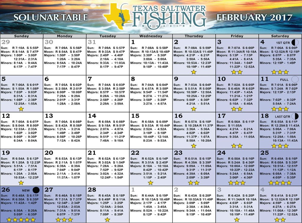 Lunar Fishing Calendar 2022 - May 2022 Calendar  Lunar Calendar May 2022