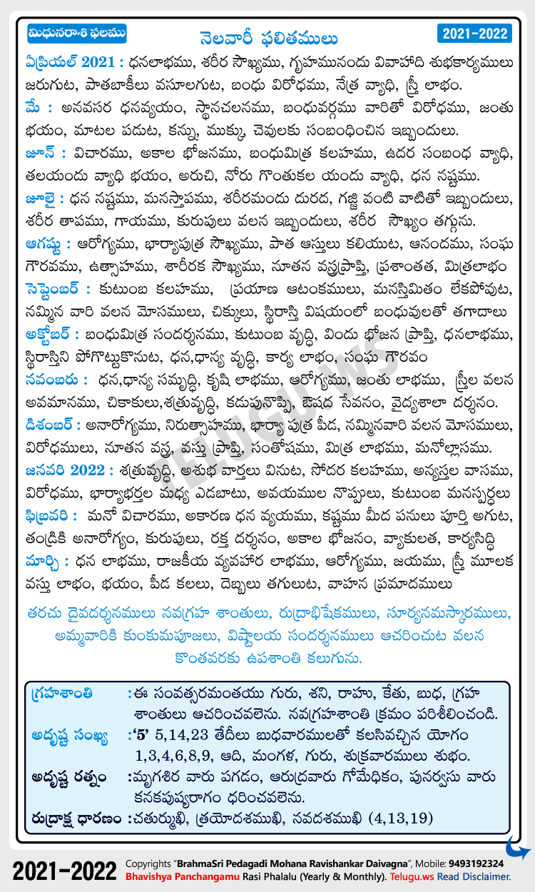 Mithuna (Gemini) Rasi Phalalu 2021-2022 Monthly  2022 Telugu Calendar Rasi Phalalu