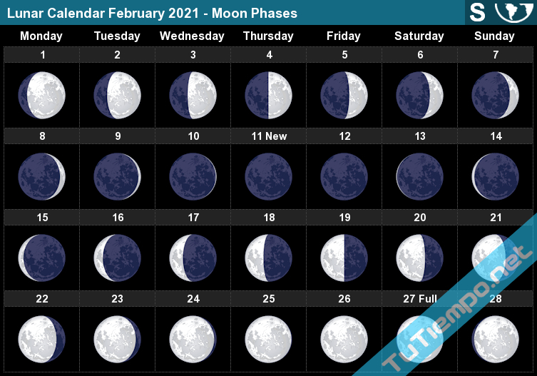 Moon Calendar 2021  Full Moon Calendar 2022 France