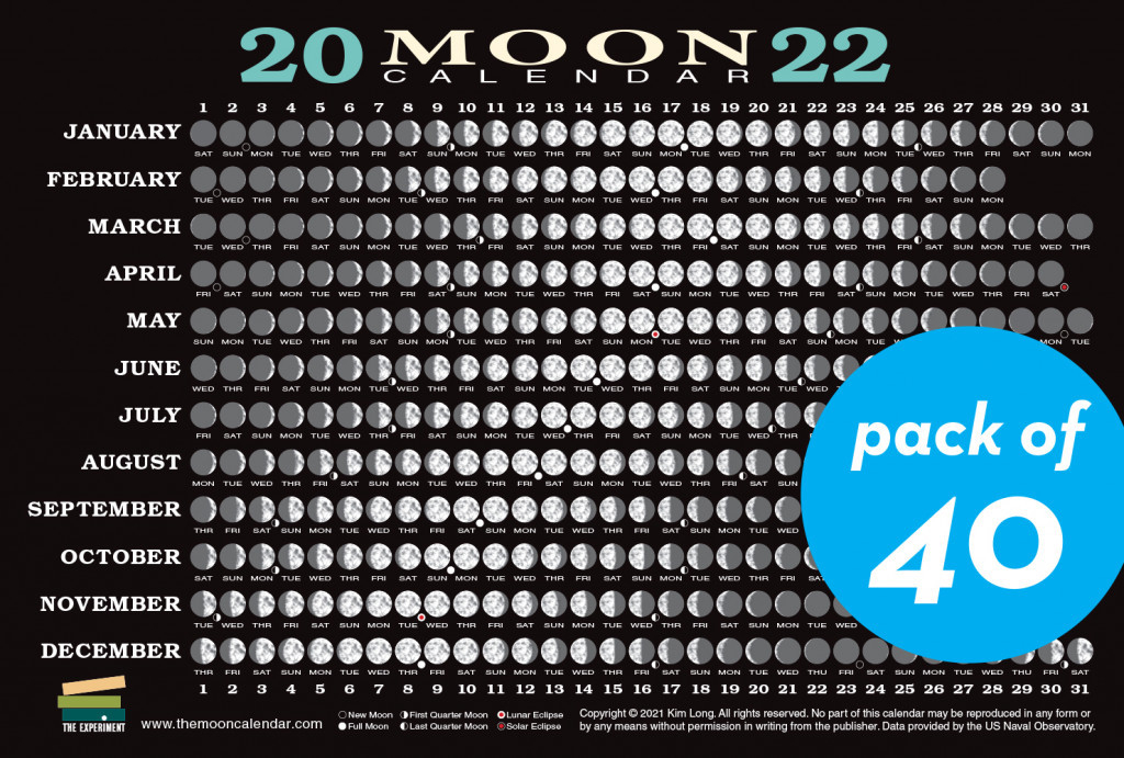Moon Calendar 2022 | Printable Calendars 2021  Lunar Calendar 2022 Template