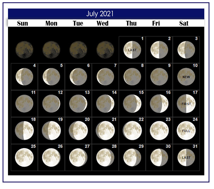 Moon Calendar For May 2021 | 2022 Calendar  Moon Lunar Calendar 2022