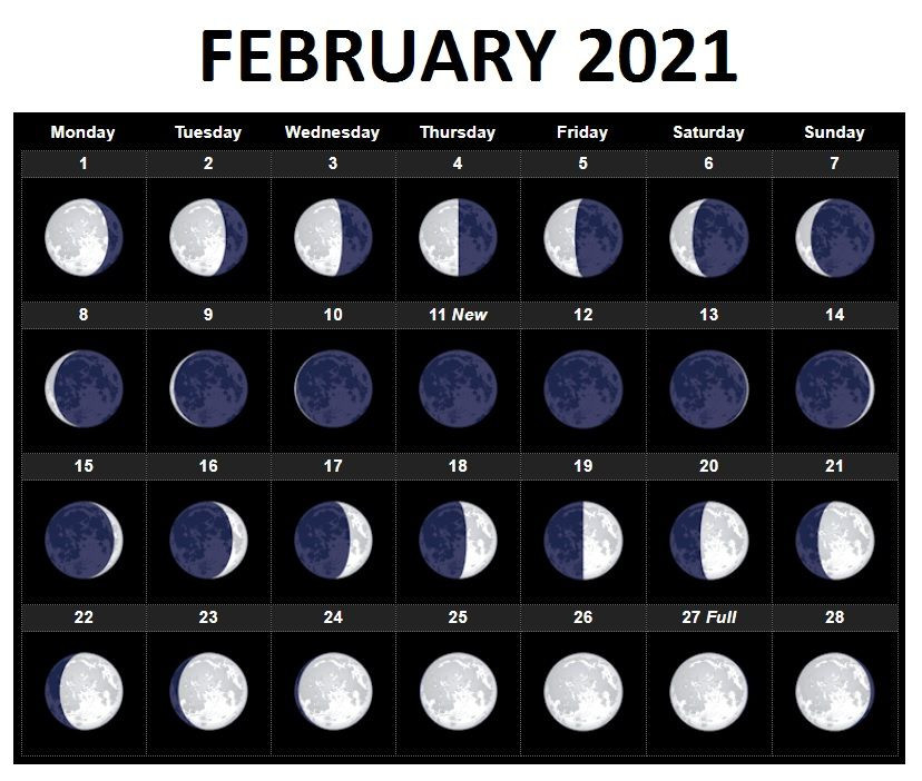 Moon Calendar January 2022 - Thn2022  Full Moon Calendar April 2022