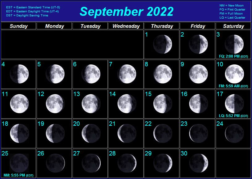 Moon Phases  Full Moon Calendar 2022 Google Calendar