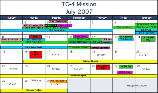 Nasa-Espo; Tropical Composition Cloud And Climate Coupling  Nasa Gov Calendar Template