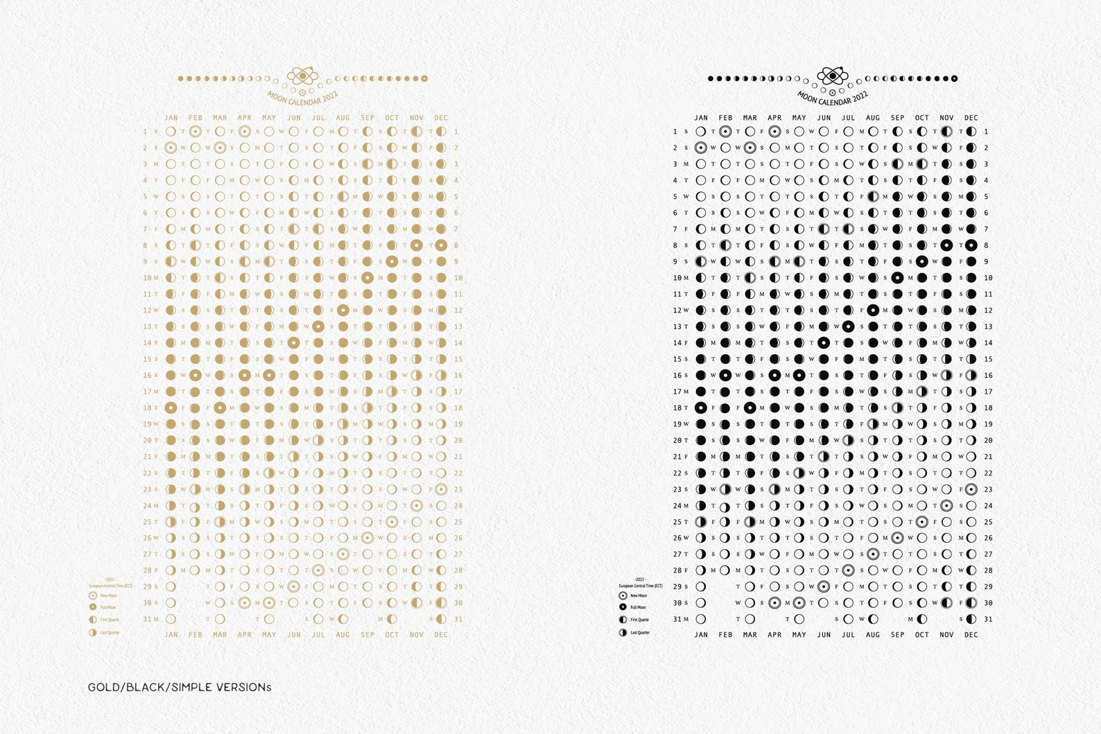 Printable 2022 Moon Phases Calendar/Moon Phases Astrology  Calendar For 2022 With Moon Phases