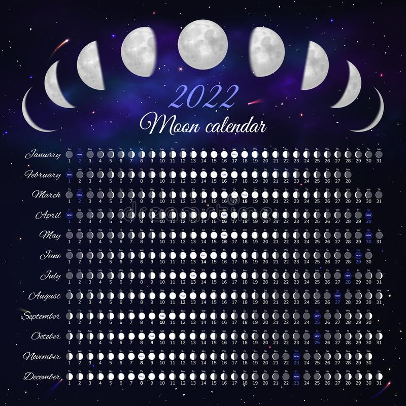 Printable Moon Phase Calendar 2022 - July Calendar 2022  Lunar Calendar Of May 2022
