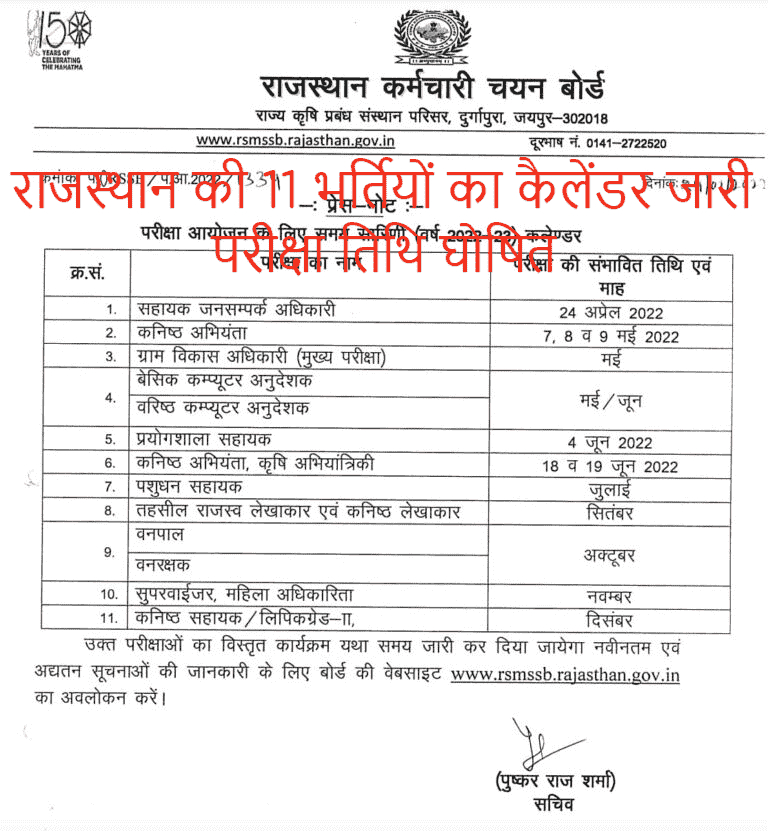 Rajasthan Government Calendar 2022 January  Calendar 2022 Hp Govt