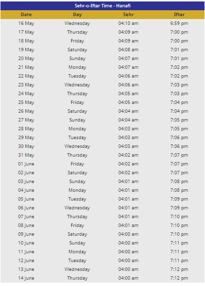 Ramadan Calendar 2022 La Jolla | February 2022 Calendar  Ramadan Calendar For 2022