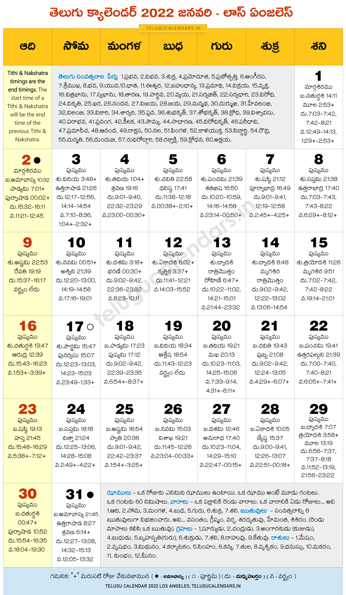 Telangana Calendar 2022 For Usa - July 2022 Calendar  Telugu Calendar 2022 May Telangana