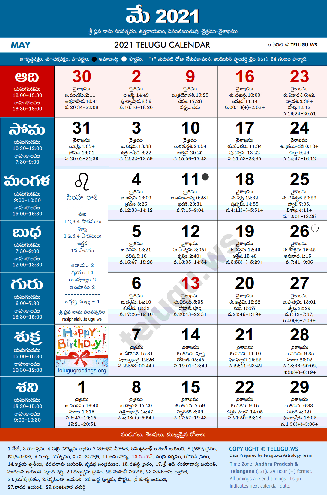 Telugu Calendar 2022 January Chicago  Bhogi 2022 Telugu Calendar Date