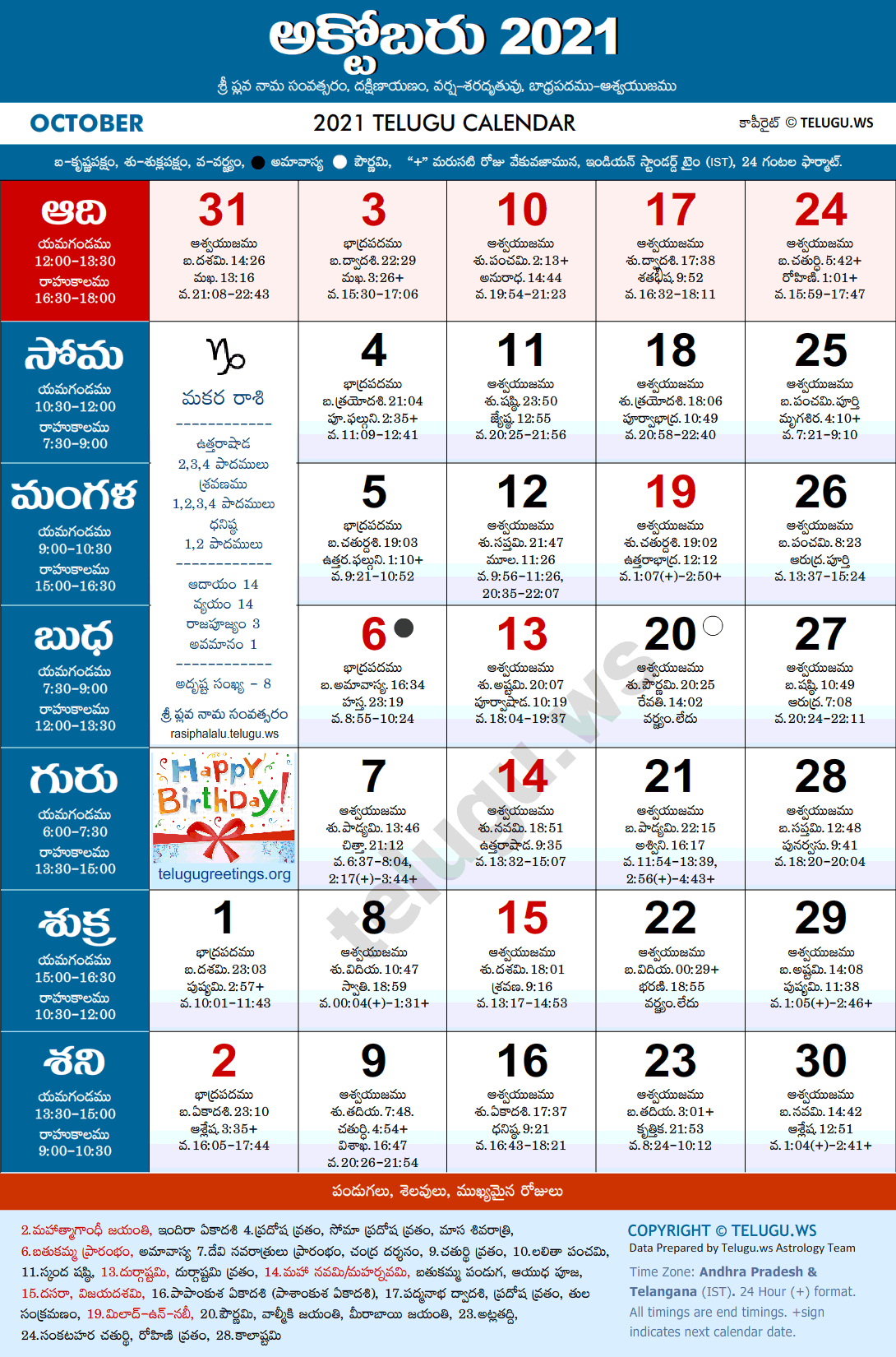 Telugu Calendar 2022 January Festival  Bhogi 2022 Telugu Calendar Date