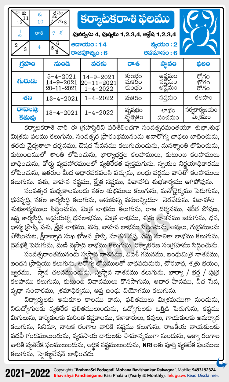 Telugu Calendar 2022 Kumbha Rasi  Telugu Calendar 2022