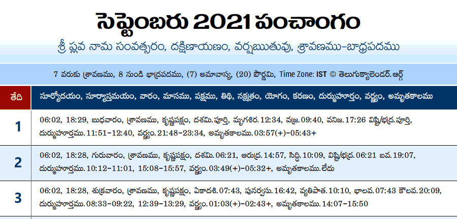 Telugu Panchangam Ugadi 2021 Telugu Calendar - Img-Badr  Telugu Calendar 2022 Online Purchase