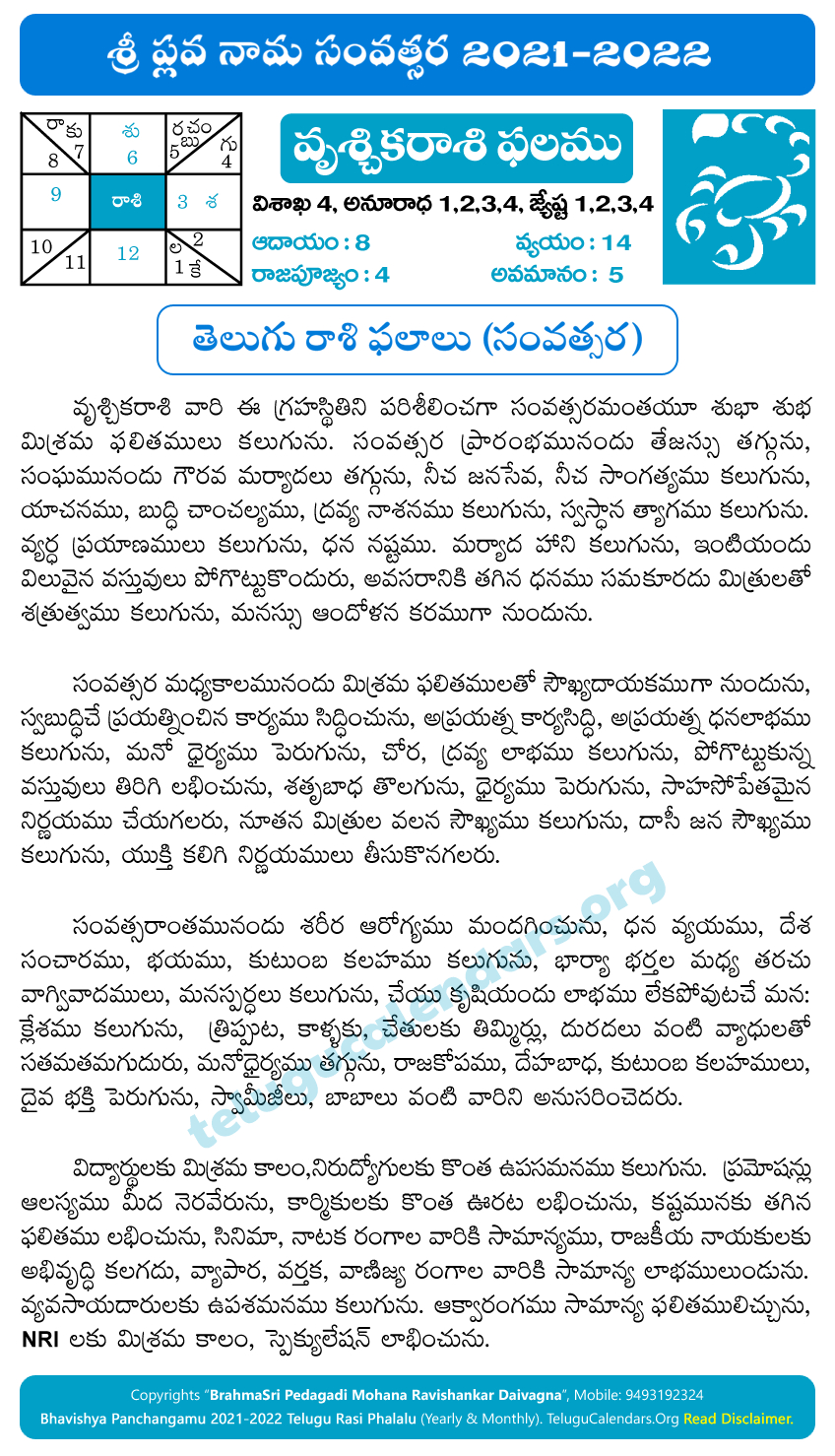 Vruschika Rasi Phalalu 2021-2022 Yearly Predictions  2022 Telugu Calendar Rasi Phalalu