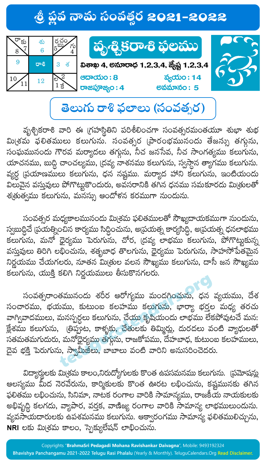 Vruschika Rasi Phalalu 2021-2022 Yearly Predictions  2022 Telugu Calendar Simha Rasi