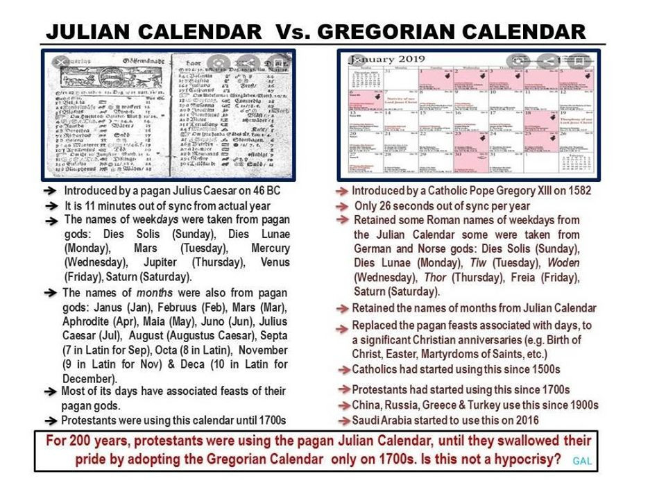 Why The Catholic Church Made The Gregorian Calendar  Julian Calendar 2022 Vs Gregorian